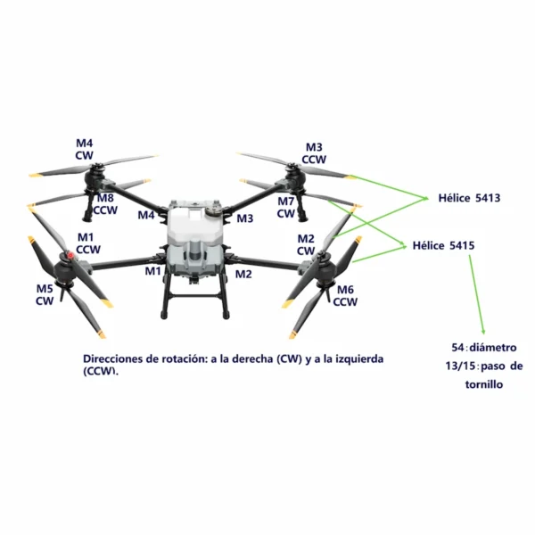 Set 2 Hélices inferiores (L-CCW) DJI Agras T50 - Imagen 3